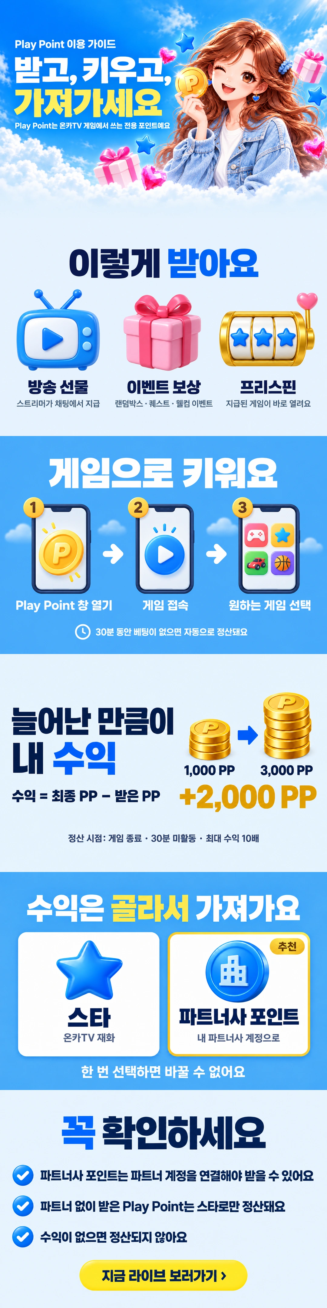 play_point_guide.webp